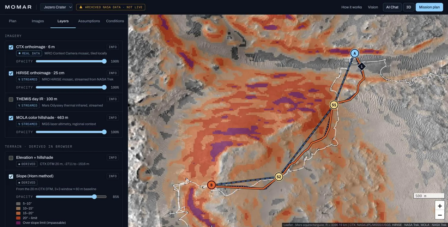 MOMAR layer panel with a slope layer derived from the CTX DTM draped over imagery, classes from 5° to over the slope limit.